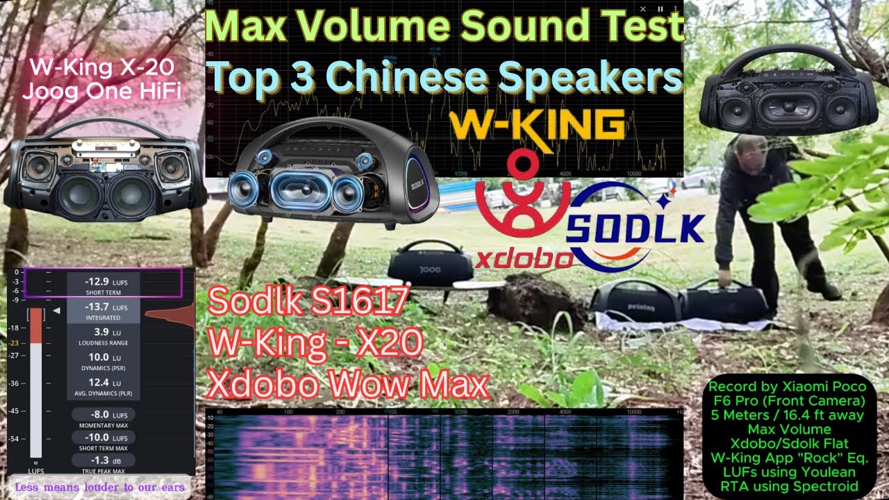 Максимальная громкость Bluetooth-колонок Battle W-king X-20 против Xdobo Wow Max против Sodlk S16...