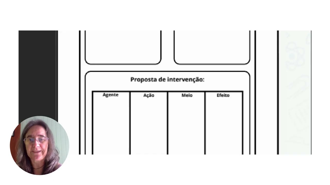 Esqueleto de redação estilo ENEM