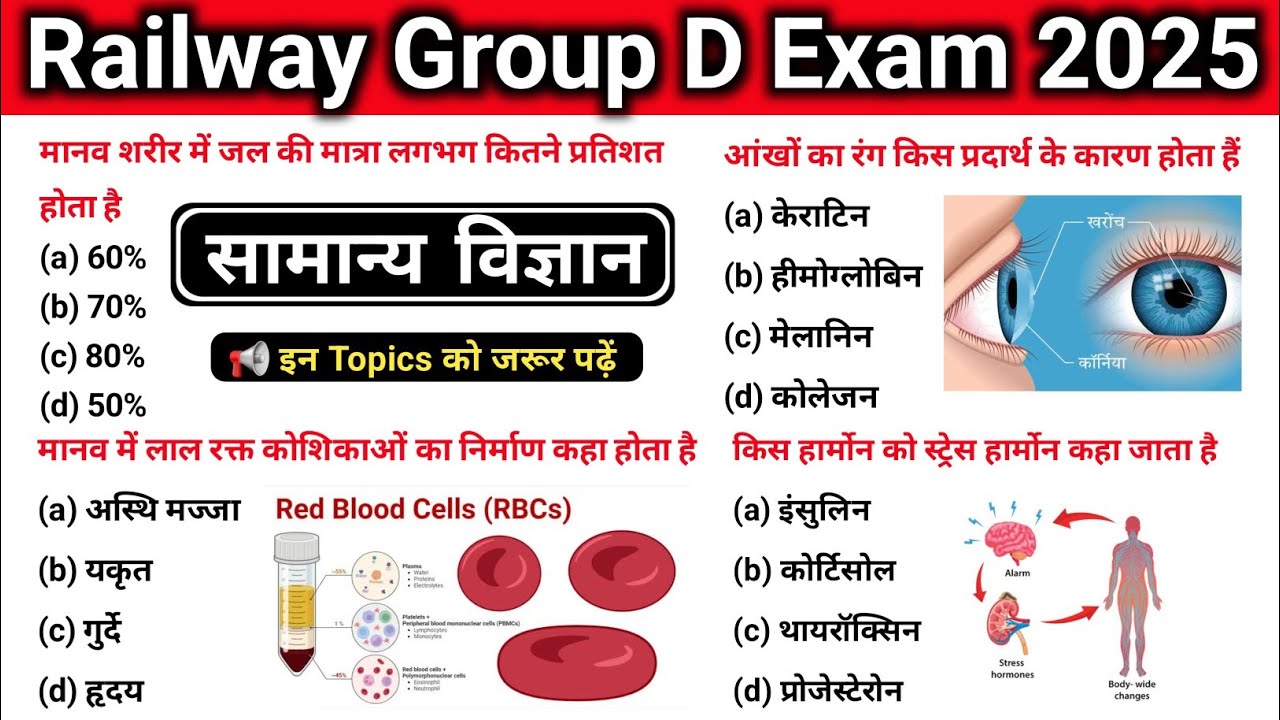 रेलवे ग्रुप डी | RRB Group D | सामान्य विज्ञान के महत्वपूर्ण प्रश्न | Railway Exam mcq 2025