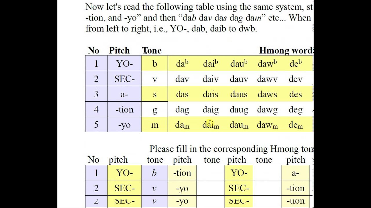 Hmong Tones -- V & G