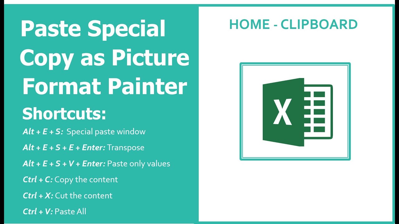 Excel Training 2: Paste Special, Copy as image, Format Printer