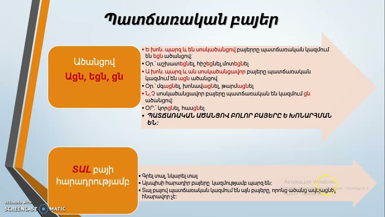 Բայի կազմությունը