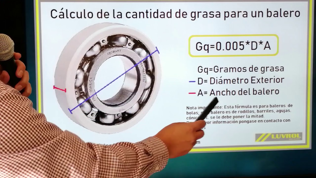 ¿Cuánta grasa debo ponerle a un rodamiento? Aprende a calcular cuánta grasa lleva un rodamiento