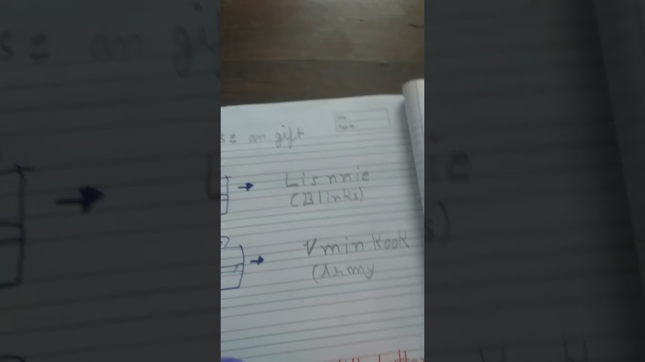 ARMY orBLINK  comment down # army # blink @TMArtworks_Rocks