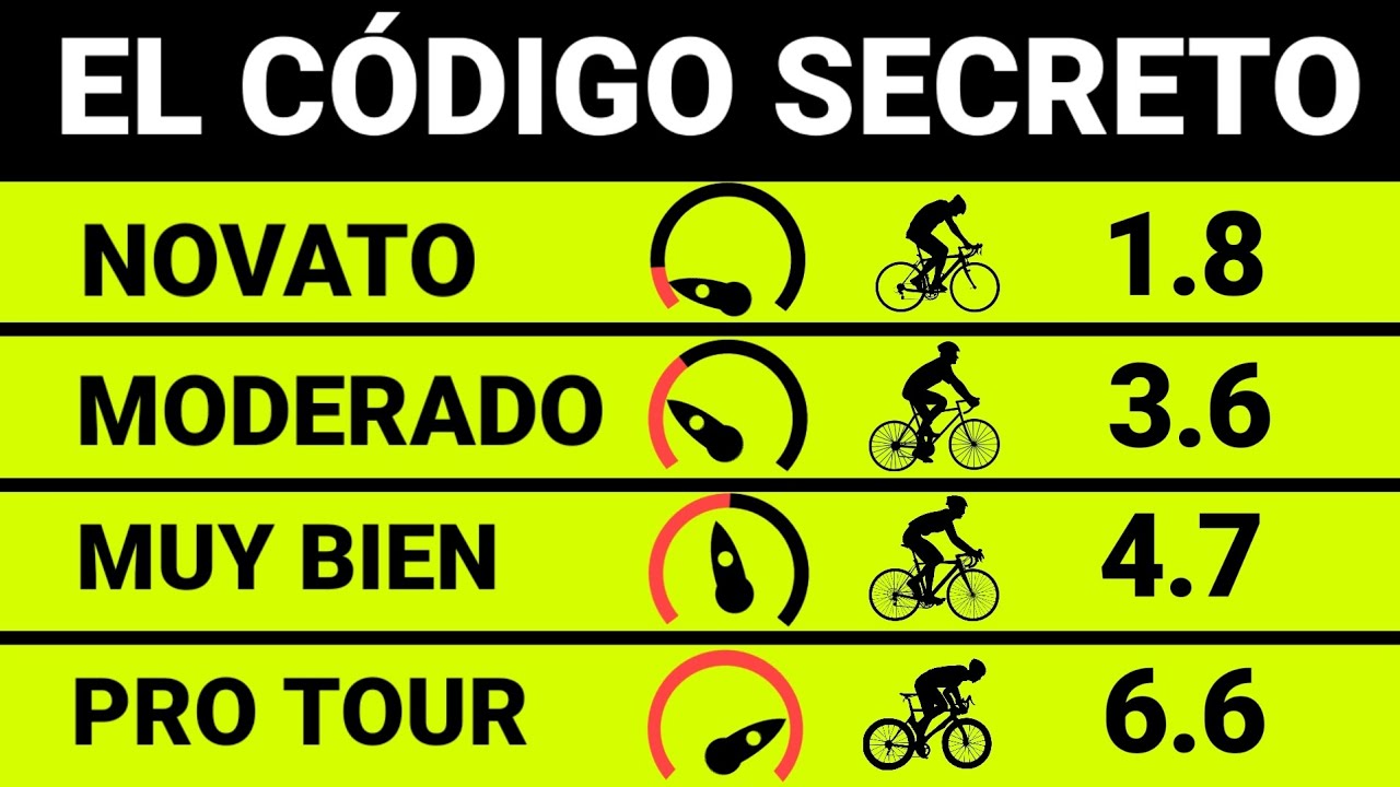 EL SECRETO MEJOR GUARDADO PARA SUBIR COLINAS 🚲 SALUD CICLISTA
