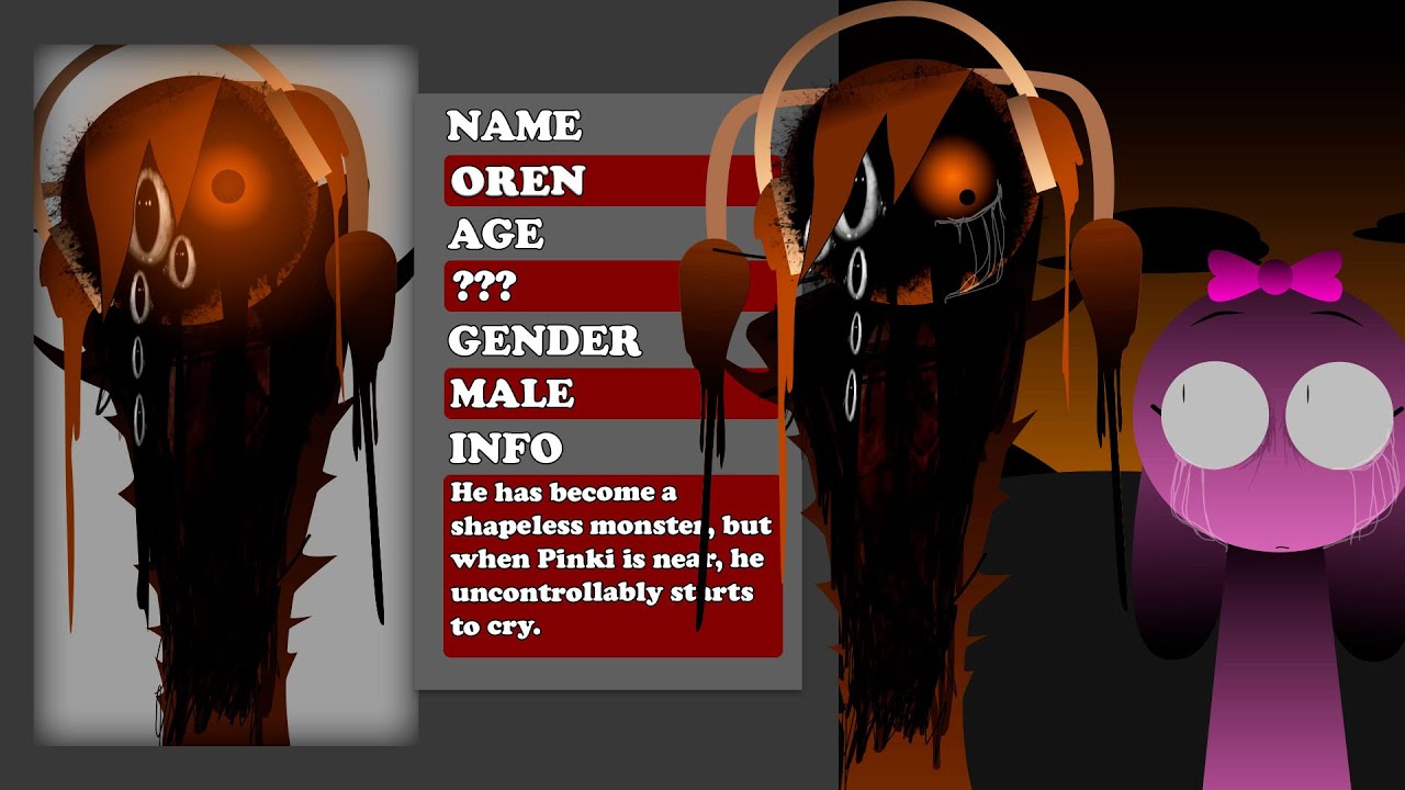 Sprunki - Partners in Carnage ORENS MASSACRE | NEW UPDATE (GALLERY) | All Characters Description
