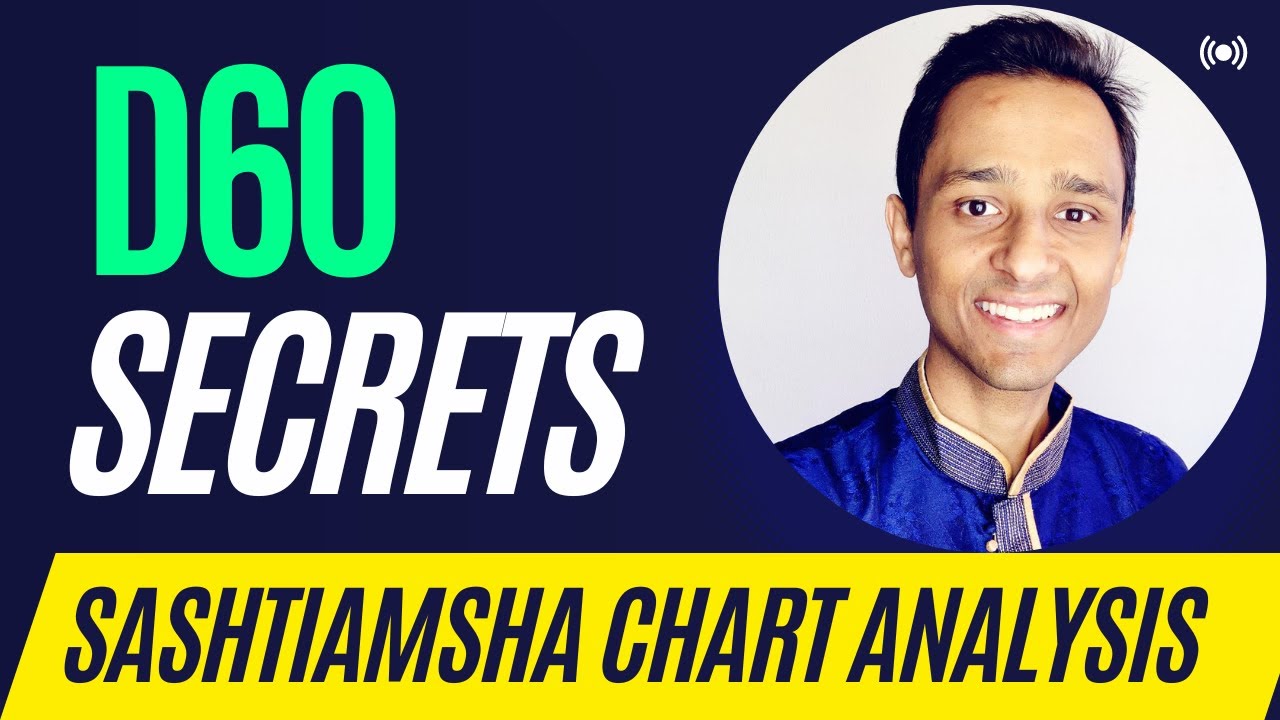 How to find the culmination of all karmas in a horoscope?  - OMG Astrology Secrets 318