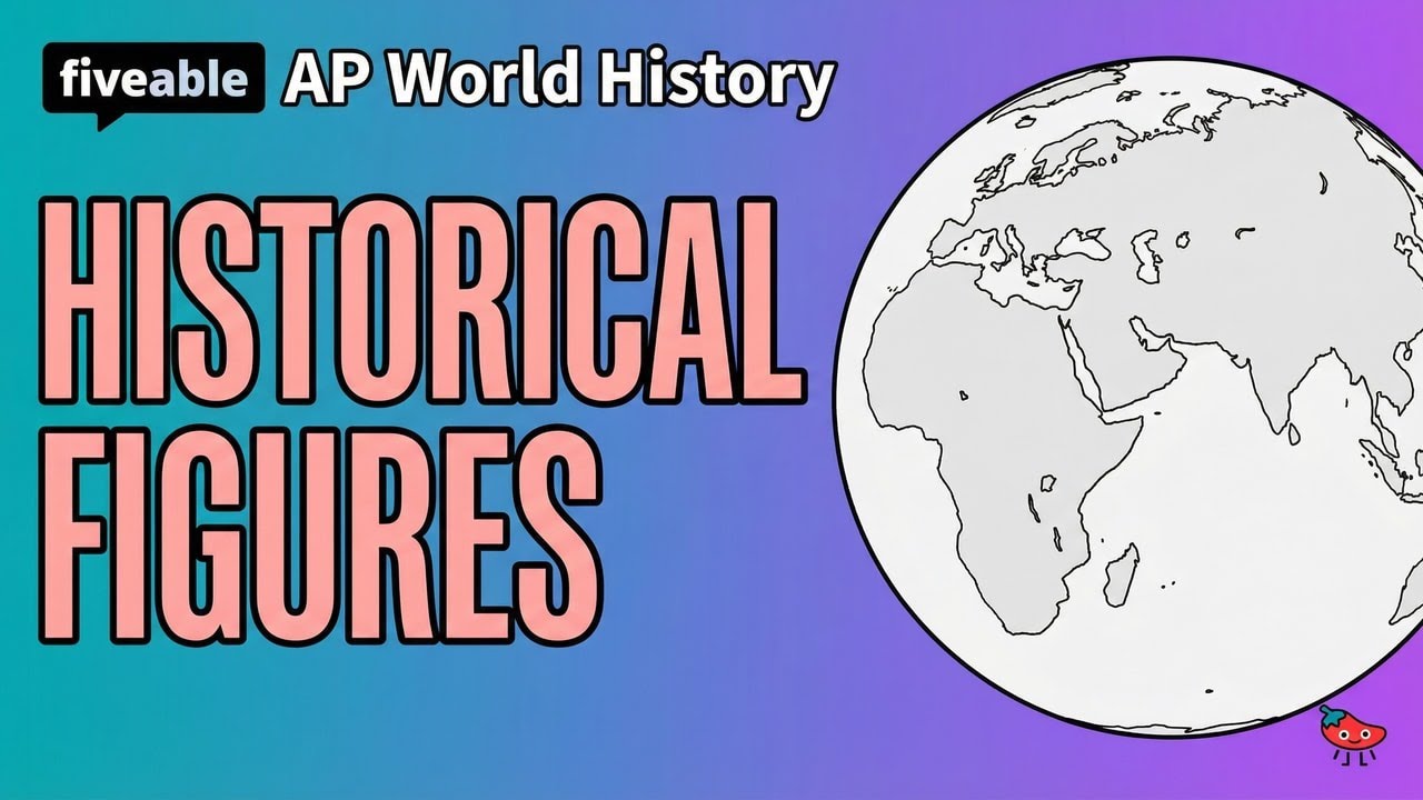 AP World History - Ranking Historical Figures Challenge