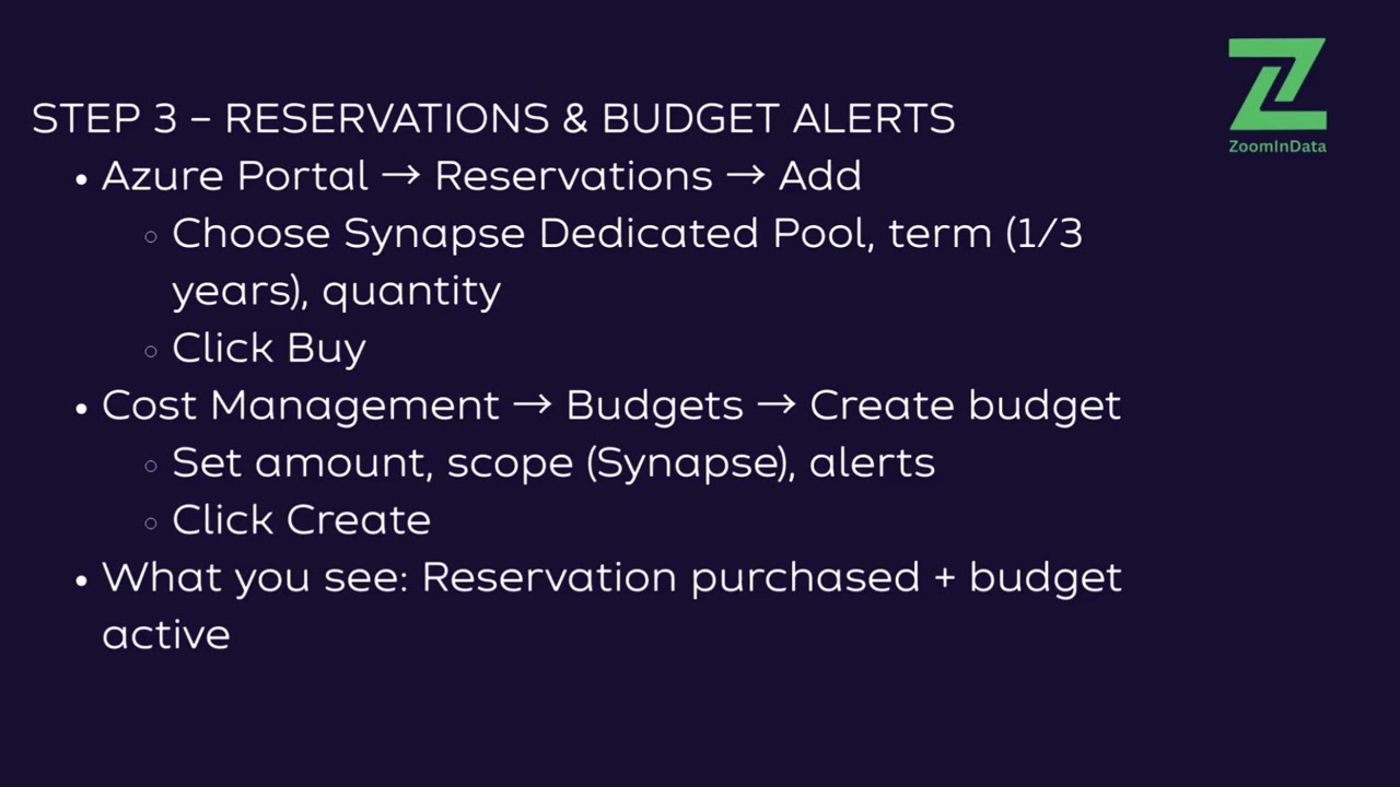24 Cost Management & Optimization in Synapse