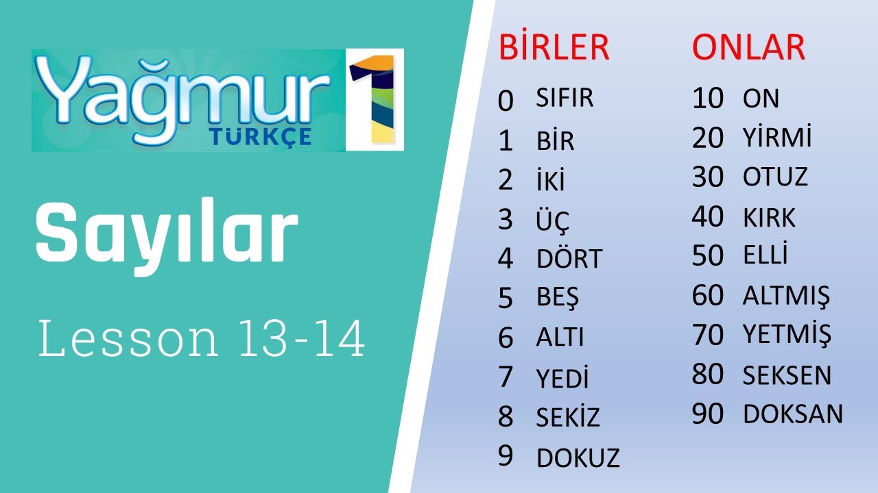 Learn Turkish Lesson 13 and 14,  Numbers,  How many? - Sayılar.
