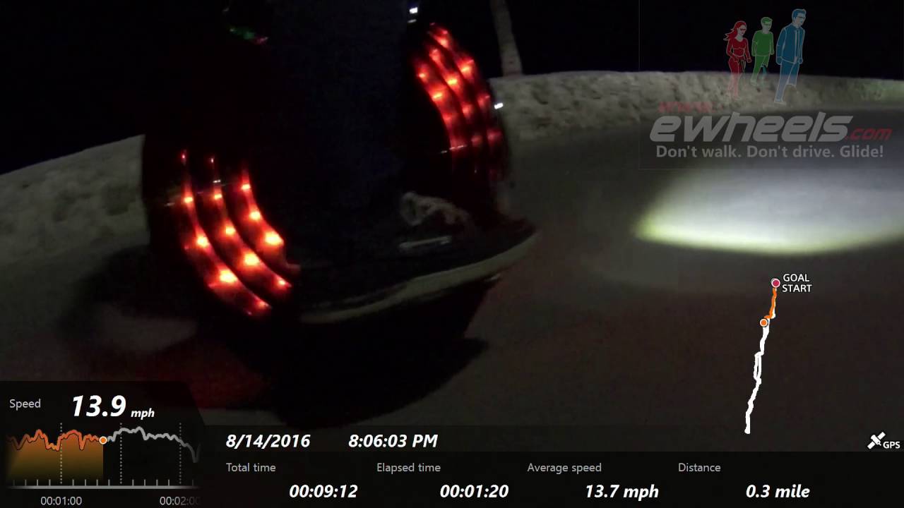 INMOTION V8, First in the USA! Dazzle your Friends with the Stunning LED Effects!