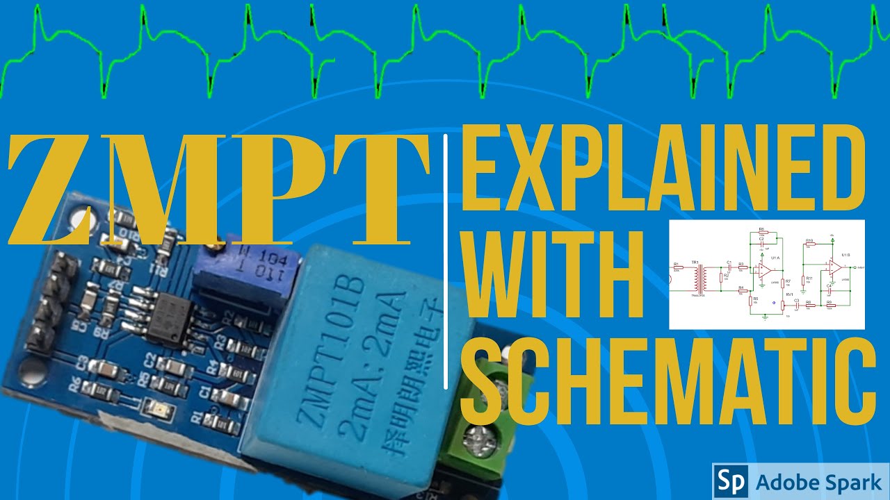 Zmpt module explained PART-1