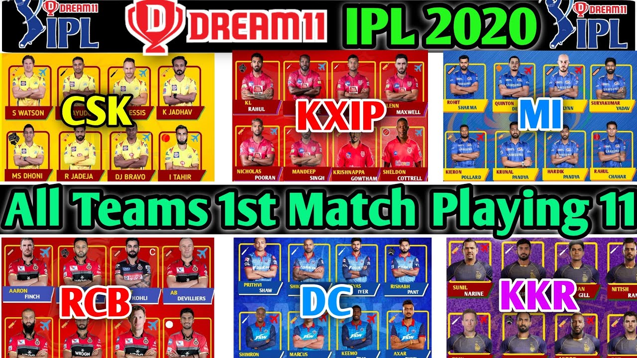 Dream 11 IPL 2020 All Teams 1st Match Playing 11 | All Teams Playing 11 | All Teams New Playing 11