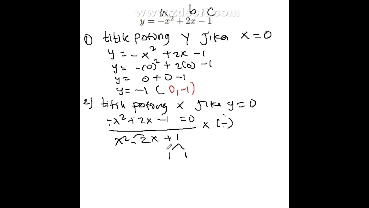 Fungsi kuadrat jika a lebih kecil dari 0 - quadratic function matematika  smp sma