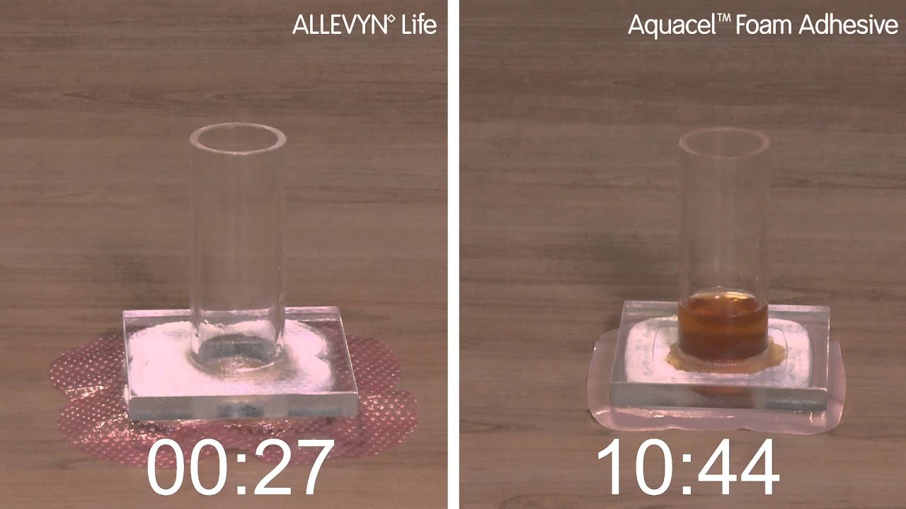 ALLEVYN◊ Life and AquacelTM Foam Adhesive Speed of Fluid Uptake