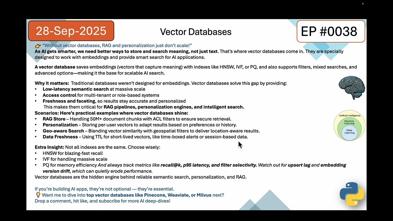 EP38 : Vector Databases​