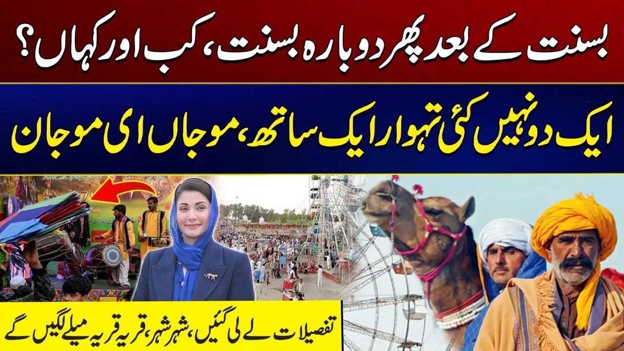 Basant Returns Again | Multiple Festivals Across Cities & Villages In Punjab | Important Report