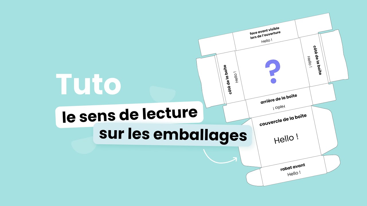 Tuto : le SENS DE LECTURE sur un packaging personnalisé ✨