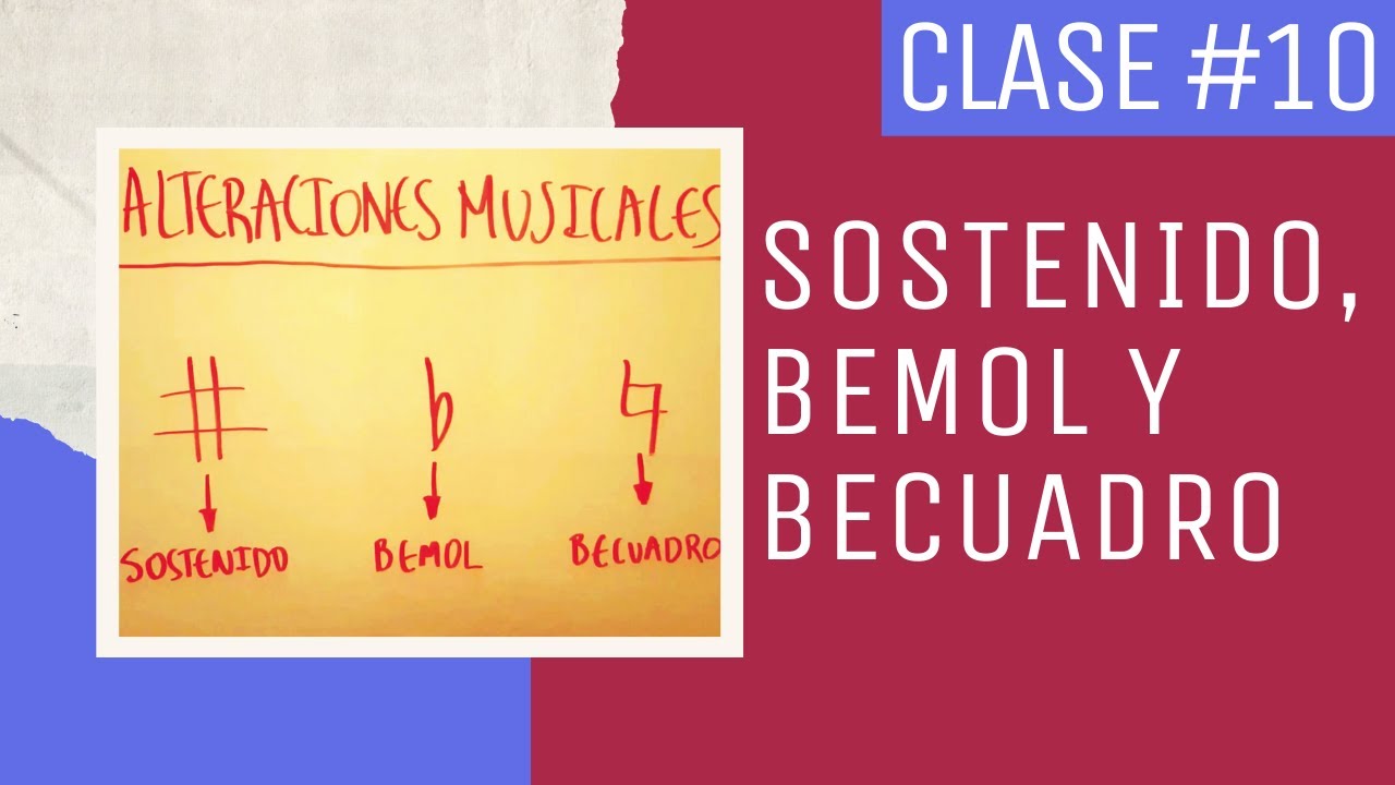 Sostenido, Bemol y Becuadro: Alteraciones Musicales