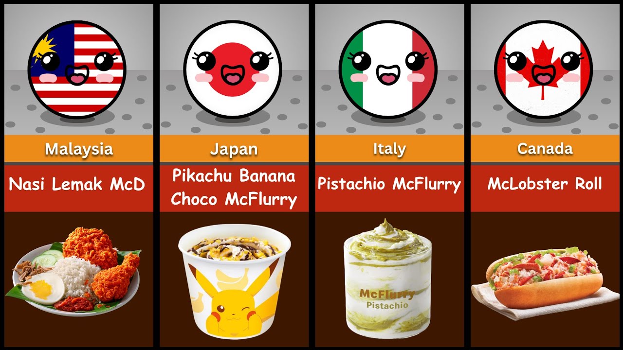 Unique McDonald’s Item from Different Countries
