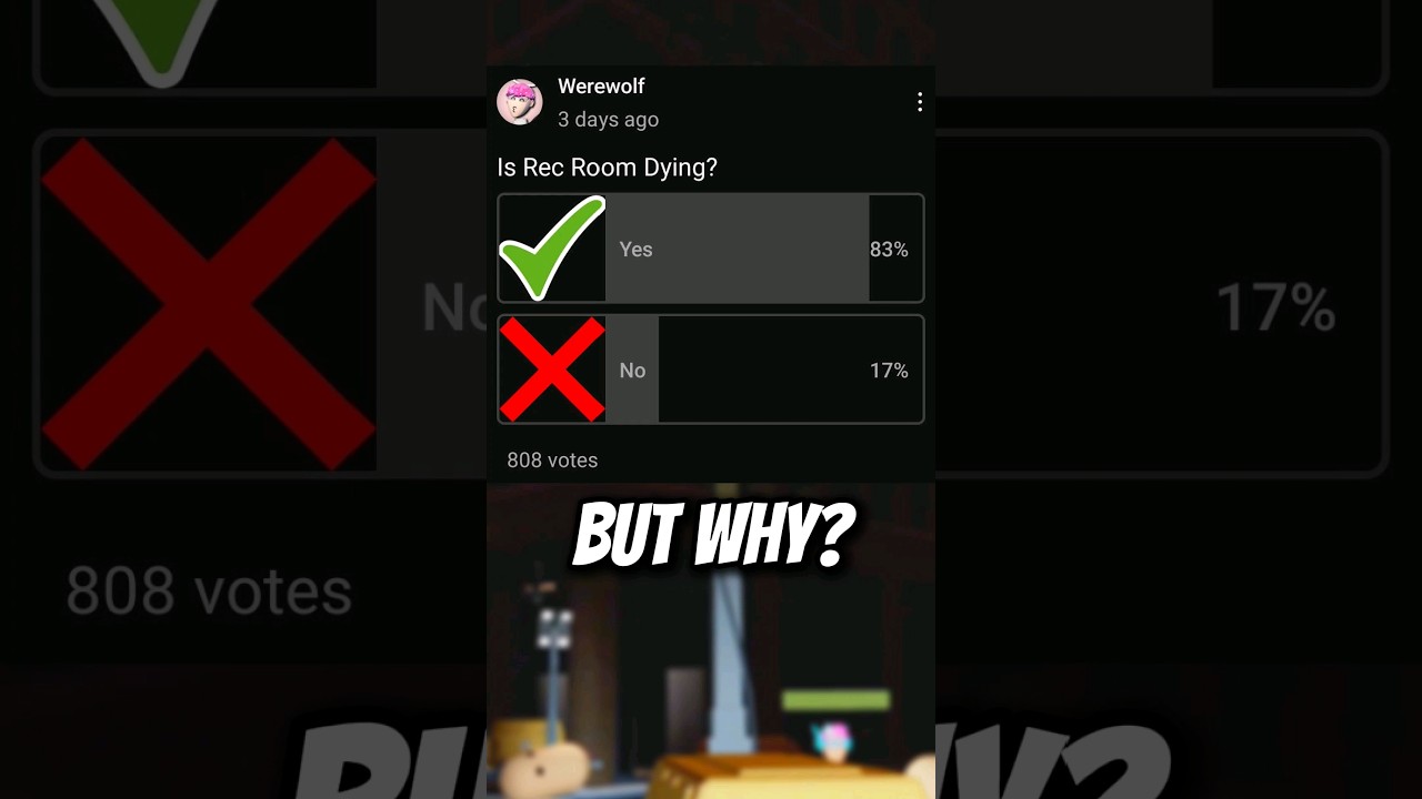Why Rec Room Is DYING...