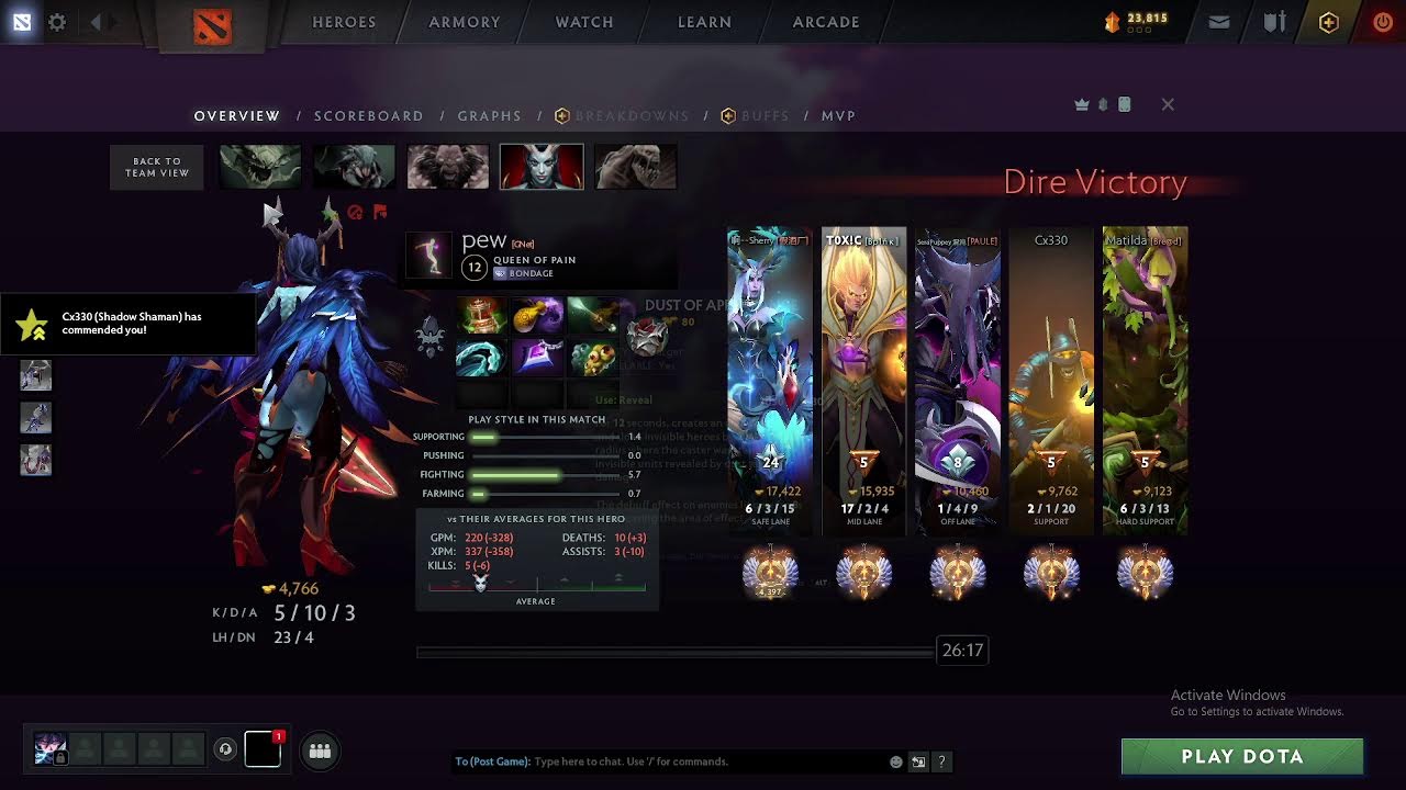 ROAD TO 7K MMR SEA ASIA RANK GAMES | ABU INVOKER