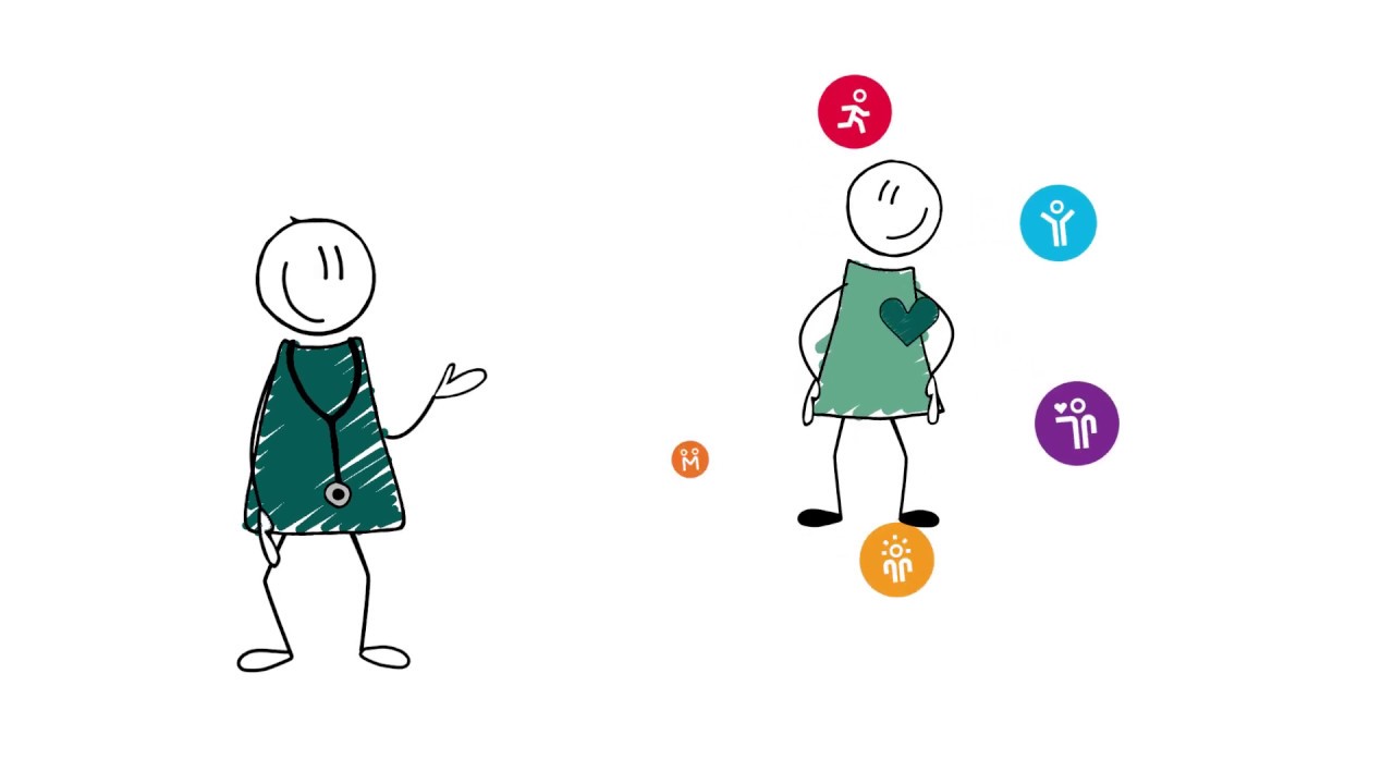 Animatie Mijn Positieve Gezondheid voor pati&euml;nten (zonder ondertiteling)