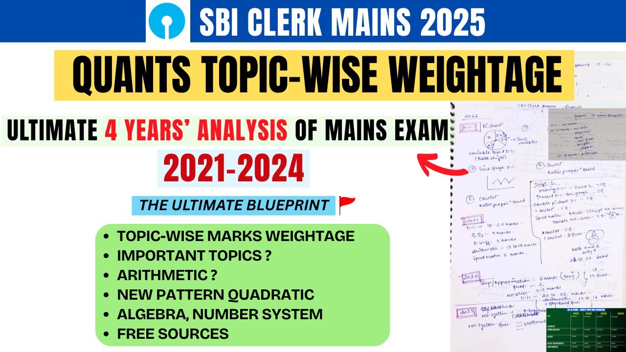 SBI CLERK MAINS QUANTS Topicwise weightage | 4 Years' Exam Mega Analysis | Important topics #sbi