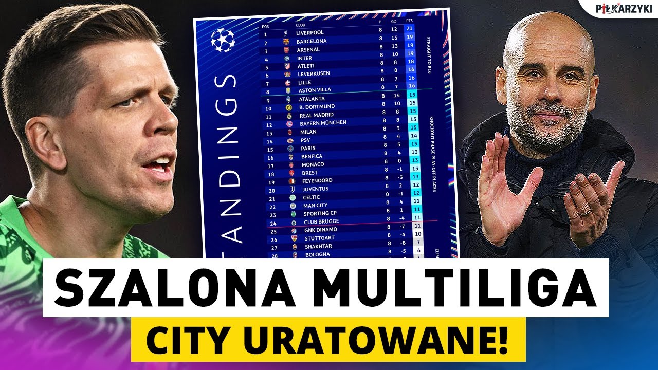 BARCA ostatecznie DRUGA! CITY gra DALEJ! Włoskie BLAMAŻE i francuskie SENSACJE! MULTILIGA pod LUPĄ!