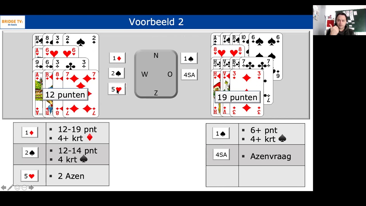 Azen vragen met Blackwoord en RKC 3041