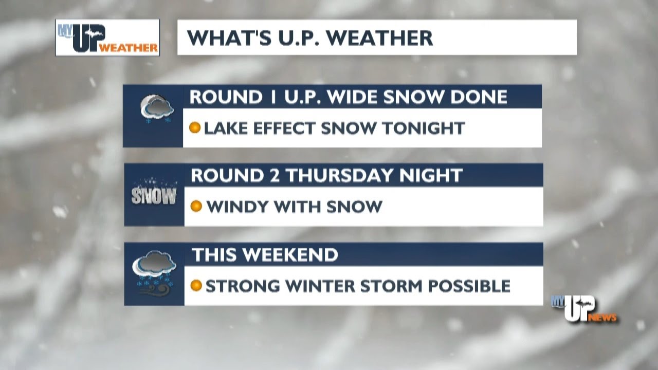 My UP Weather: Next round of snow for the U.P. is Thursday night and Friday; strong or significant