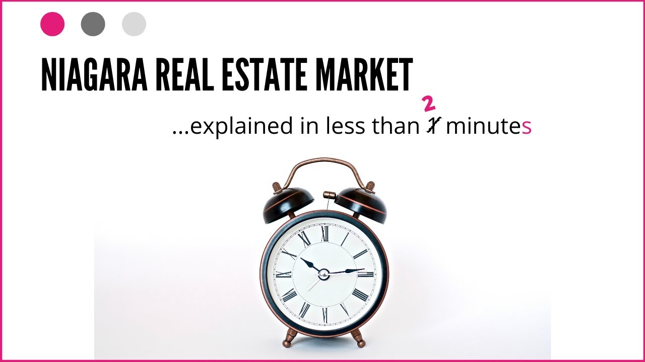 The Niagara Real Estate Market Explained in just under 2 minutes.