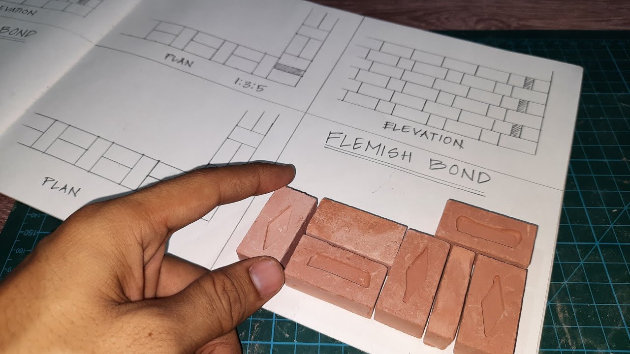 Flemish bond in hindi | Flemish bond brickwork masonry construction | Architecture Attack