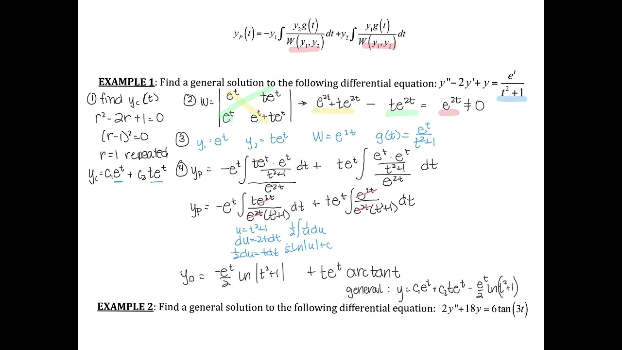 2 8 NOTES Variation of Parameters 2024