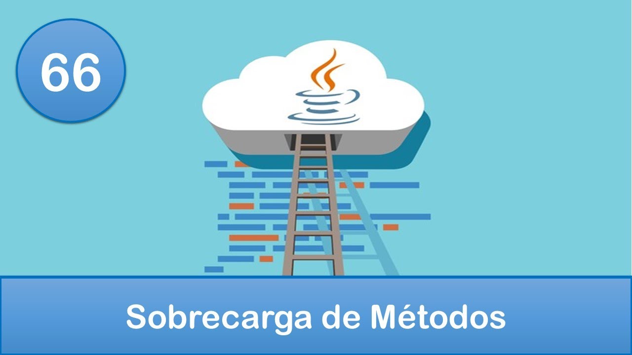 66. Programación en Java || POO || Sobrecarga de Métodos
