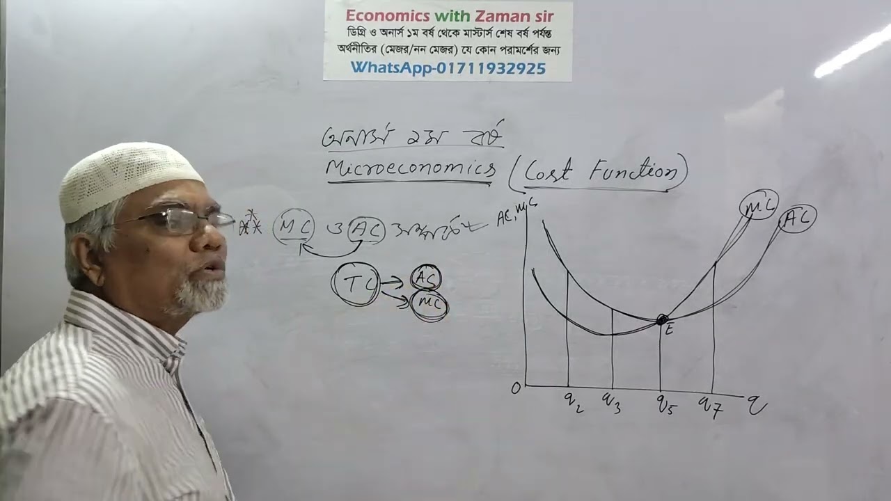 অর্থনীতি অনার্স প্রথম বর্ষ ও অন্যান্য বিষয়ে যাদের মাইক্রো ইকোনমিক্স আছে তাদের জন্য।