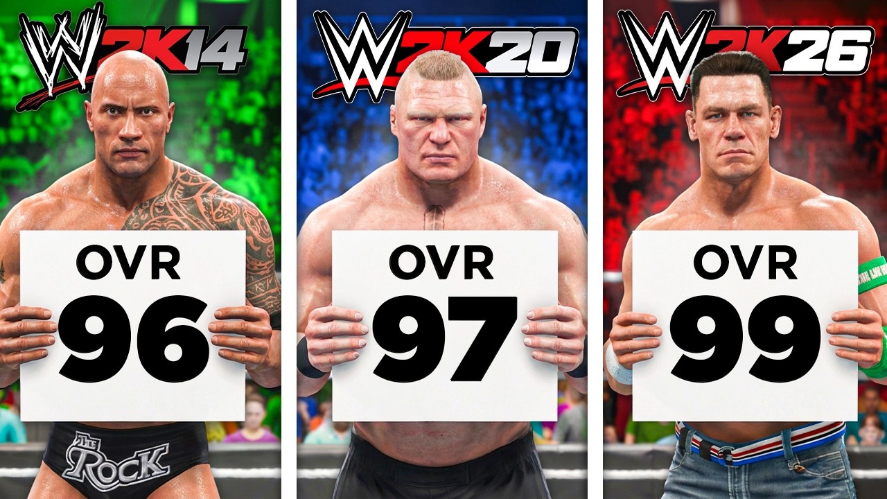 How FAST Can I Beat the Highest OVR in Every WWE 2K?