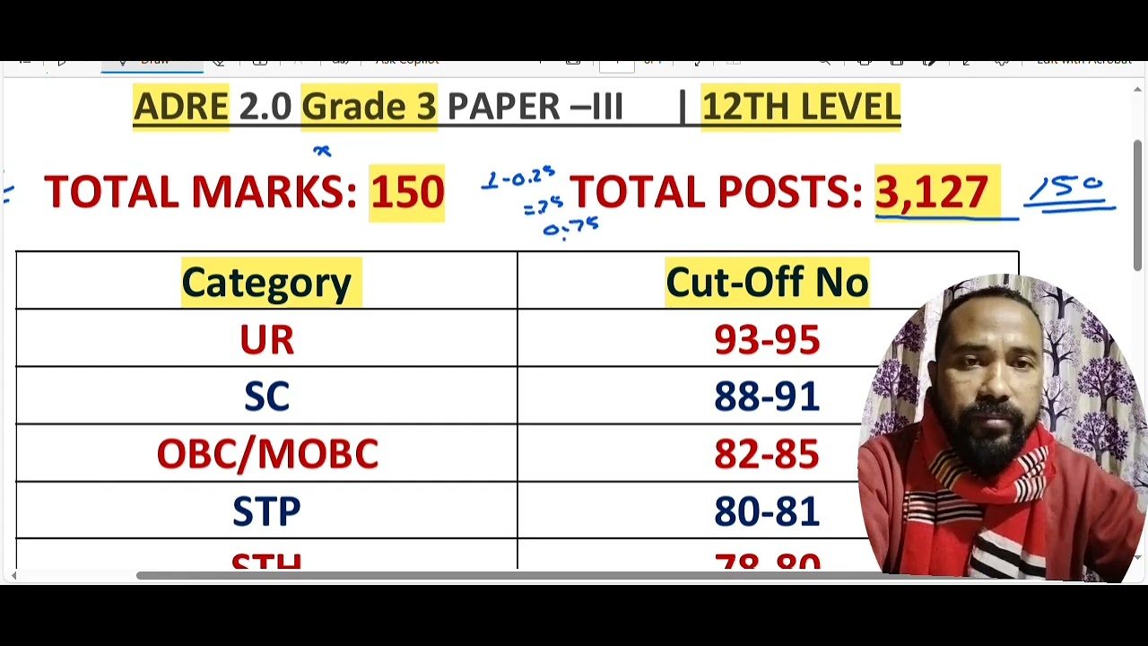 ADRE 2.0 Grade 3 Cut-Off /ADRE 2.0 12th Pass Cut-Off Review❤️ / ADRE 2.0 Grade 3 12th Pass/ HS Pass