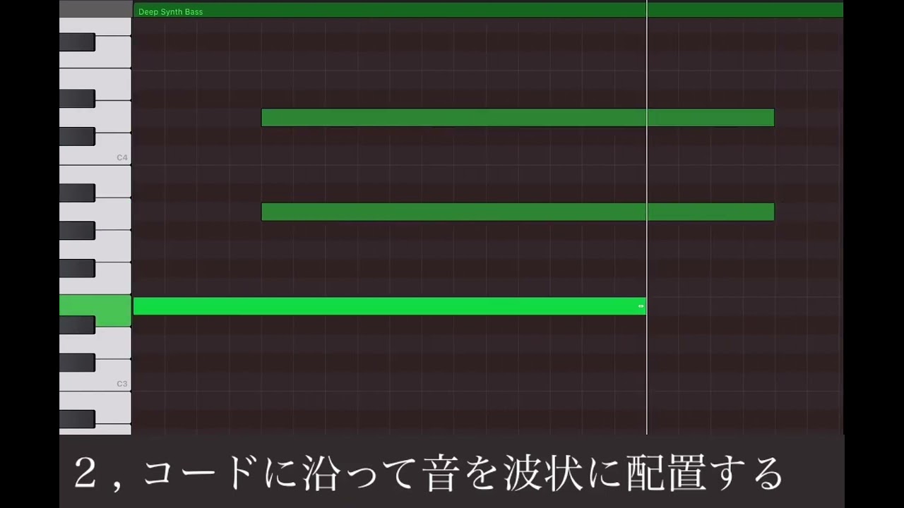 チップチューンと高速アルペジオ