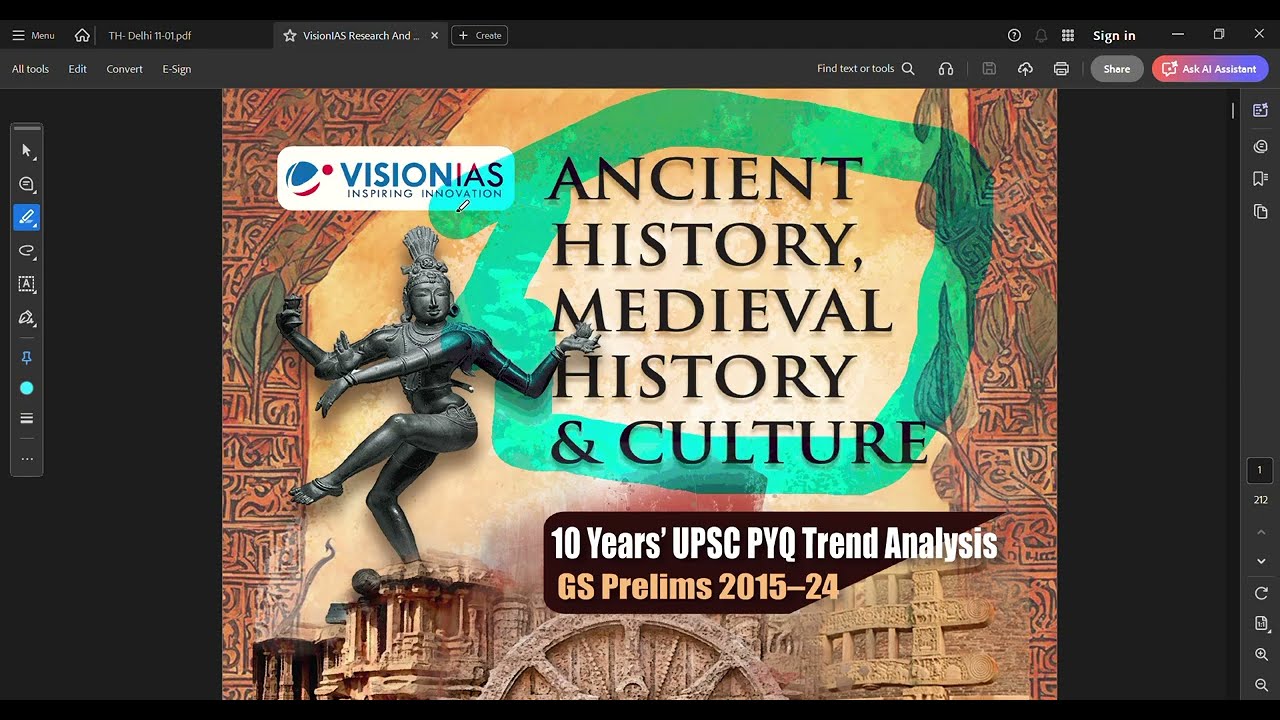 UPSC PRELIMS 10 Years Ancient History PYQs [ 2015-24 ] | ANCIENT HISTORY PYQ UPSC | ANCIANT HISTORY