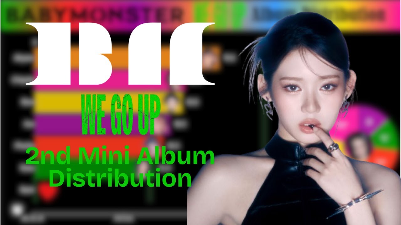 BABYMONSTER (베이비몬스터) ~ WE GO UP (Album Distribution)