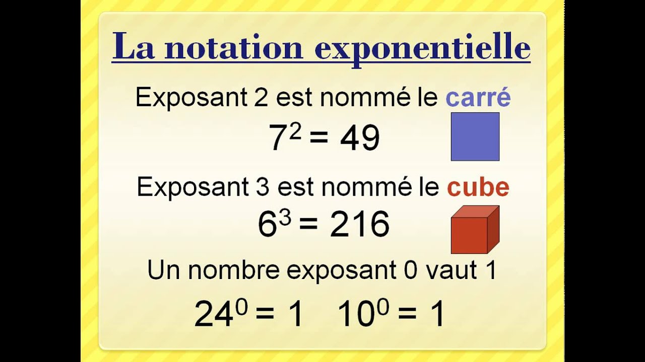 La notation exponentielle