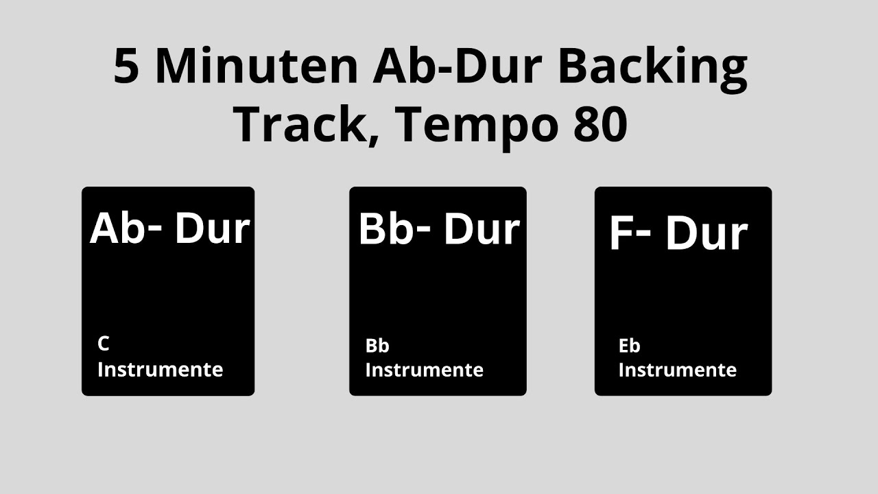 Easy Turnaround  in As- Dur (Ab Major) 
Playback zum Üben von Tonleitern & Improvisation,Tempo 80