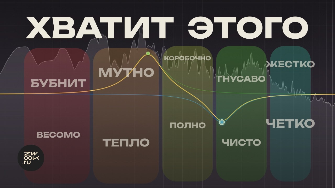 КАК ТОЛЬКО ВЫ ЭТО УЗНАЕТЕ, СВЕДЕНИЕ СТАНЕТ ЛЕГЧЕ
