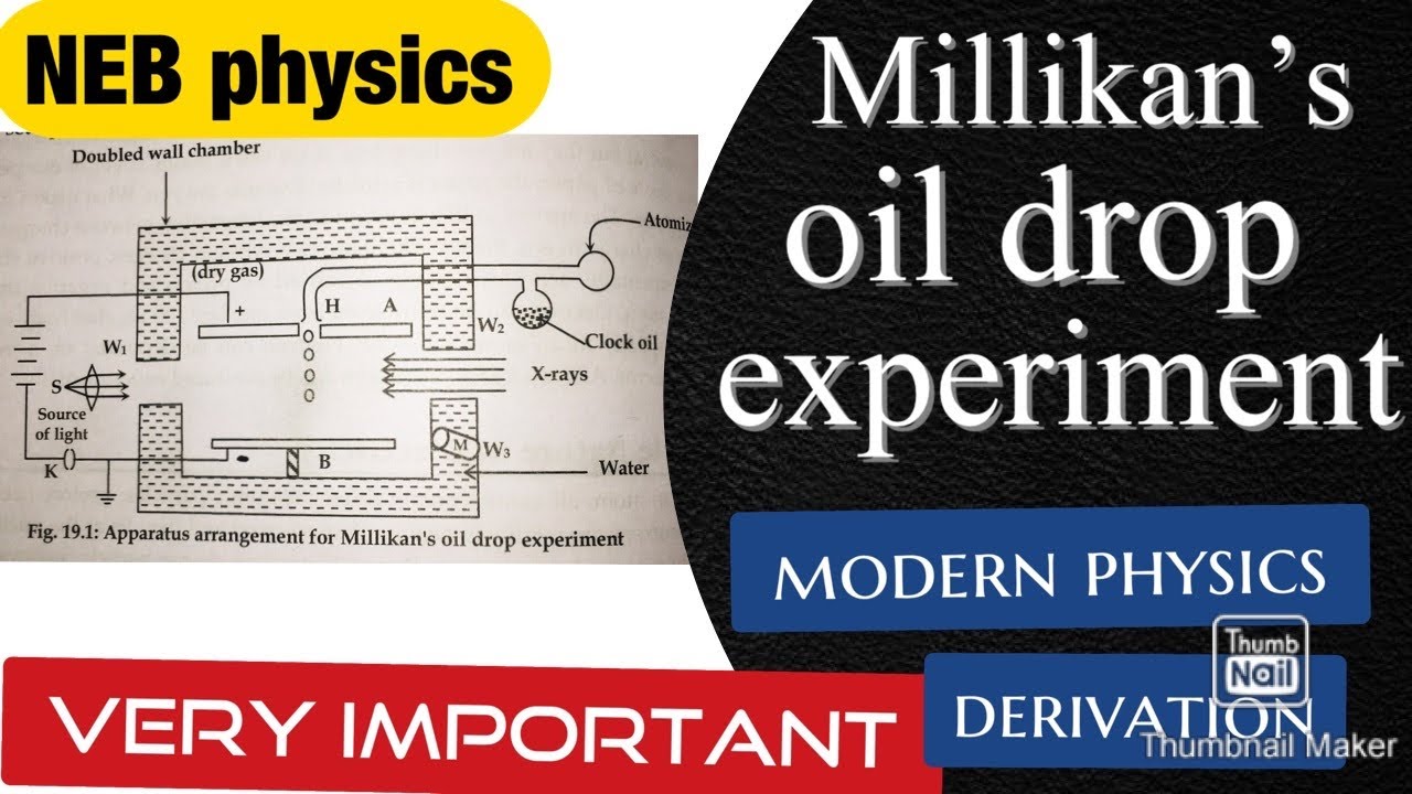 Millikan’s Oil Drop experiment || class 12 modern physics || chapter-Electrons