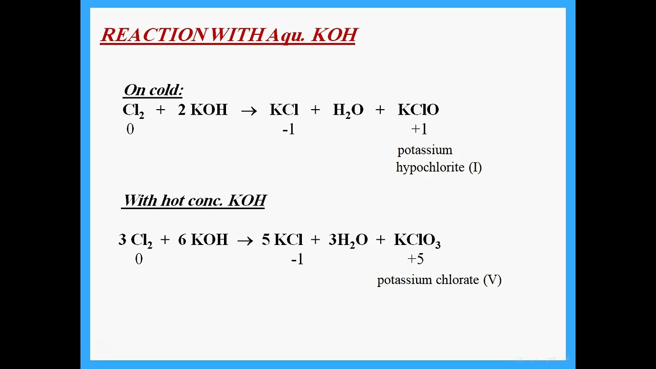 IAS Chemistry Edexcel Unit 2 Ch 5 Group 7- Halogens - Dr  Hanaa Assil