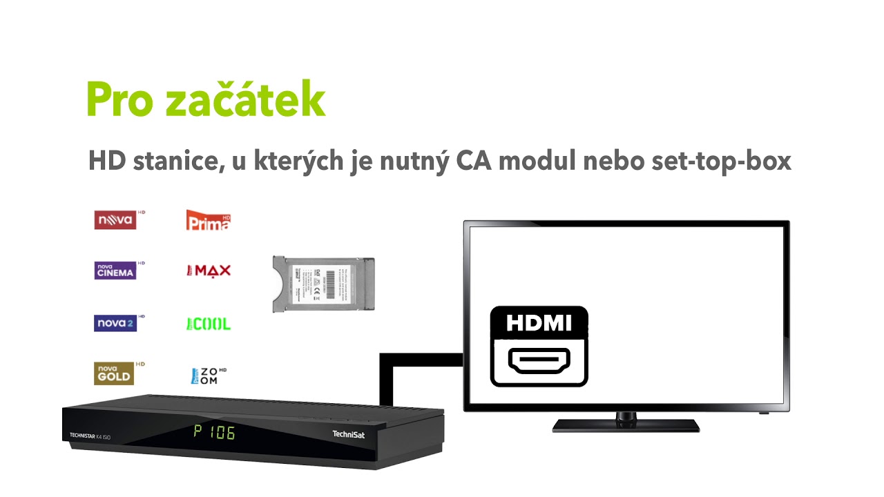 Jak funguje Digit&aacute;ln&iacute; televize