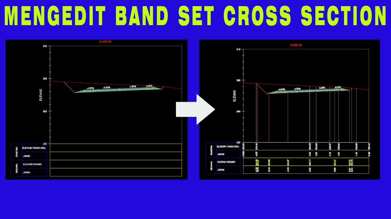 CARA MENGEDIT CROSS SECTION BAND SET