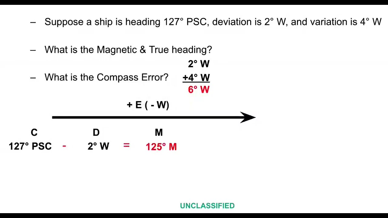 2.8.5 Compass Error Calculations