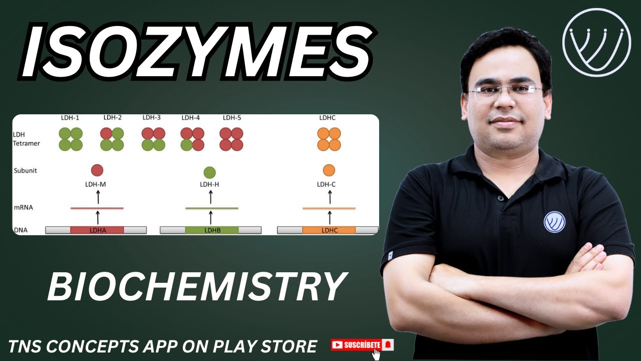 ISOZYMES | ISOZYMES MECHANISM OF ENZYME ACTION | CSIR NET LIFE SCIENCE | THE NILESH SONI